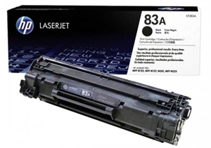 Máy in HP LaserJet MFP M125nw
